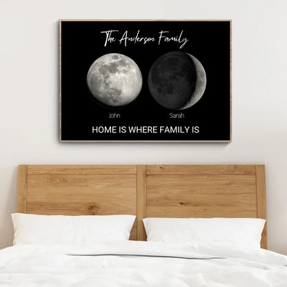 Personalized Moon Phase Print